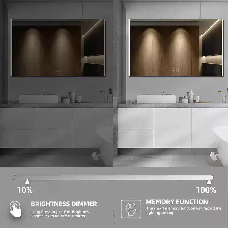 Armadietto da bagno con specchi e luci a LED, montaggio a incasso/a parete, 3 modalità di illuminazione, dimmerabile, antiappannamento, presa, argento